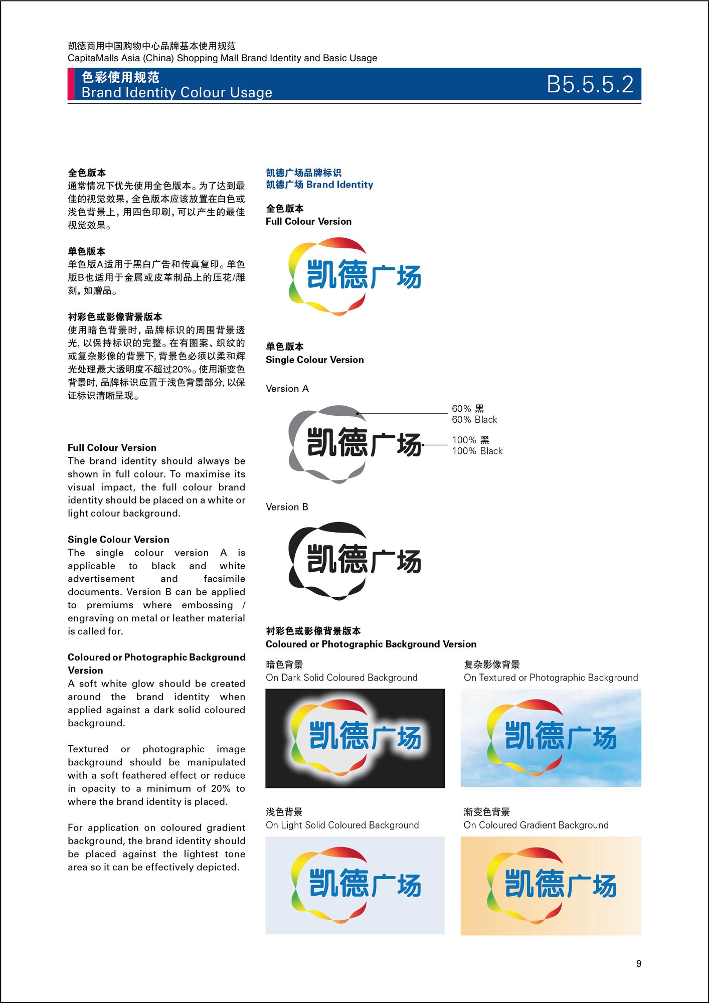 Image of Brand Blueprints