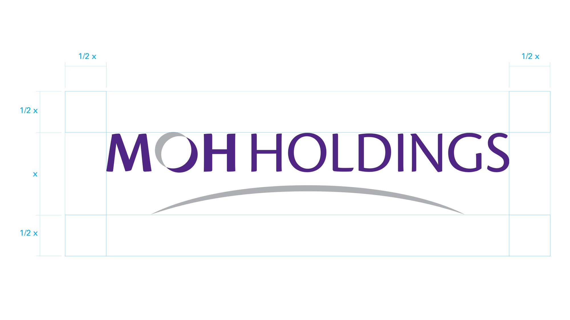 Image of MOH Holdings