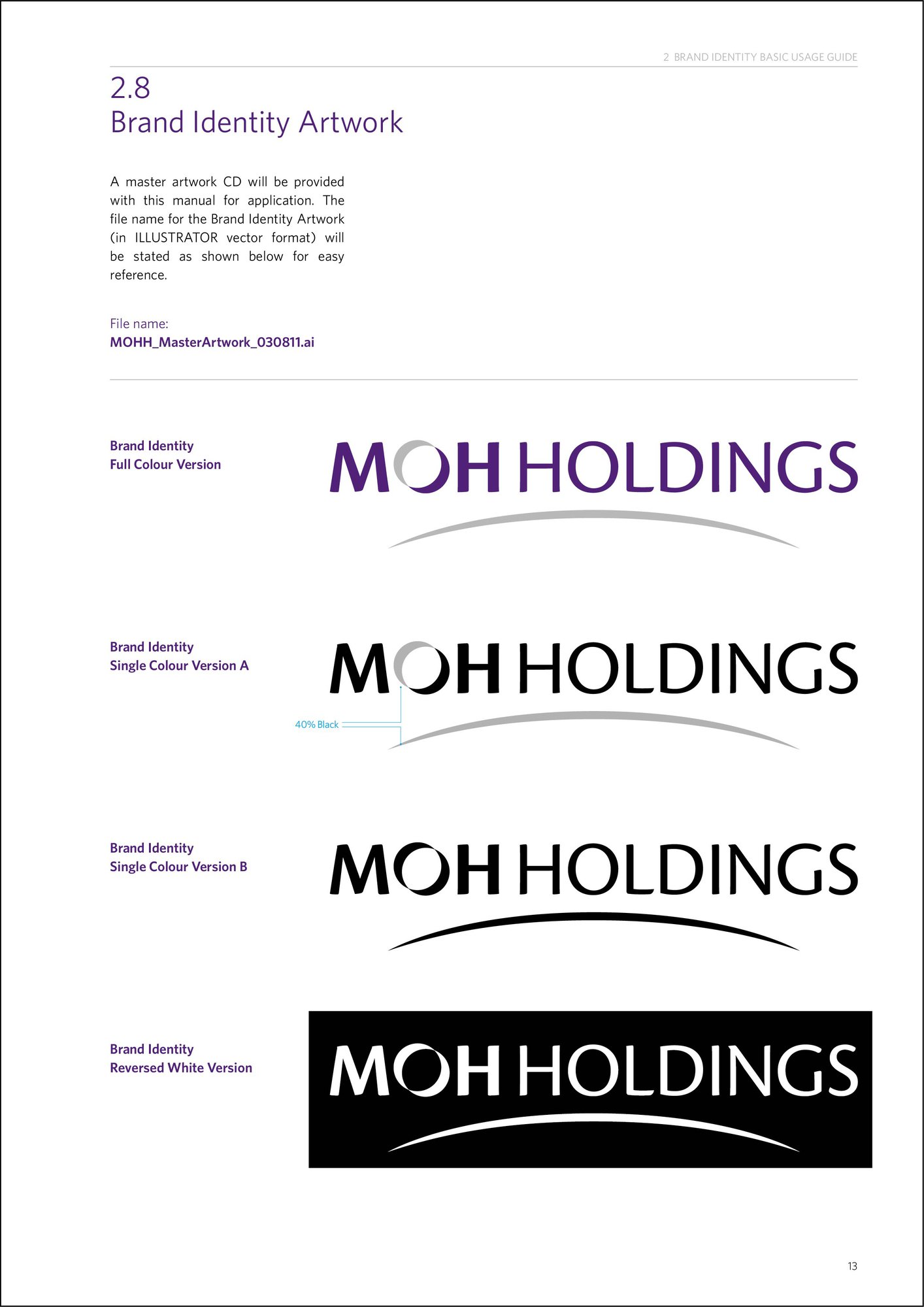 Image of MOH Holdings