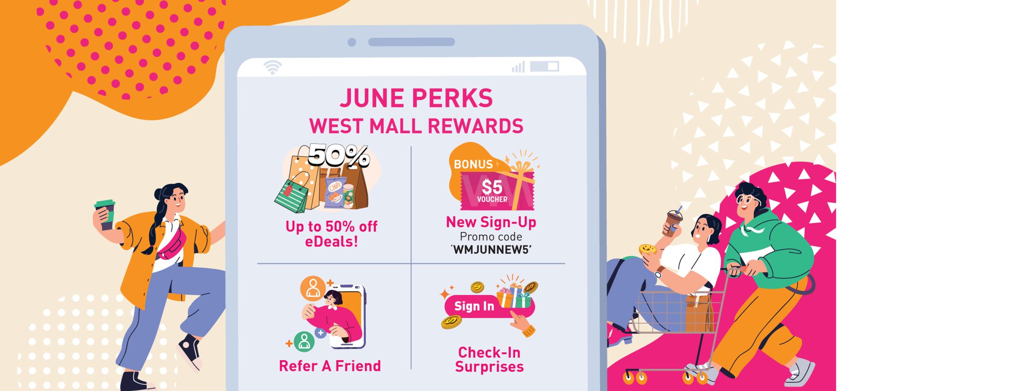 Image of West Mall